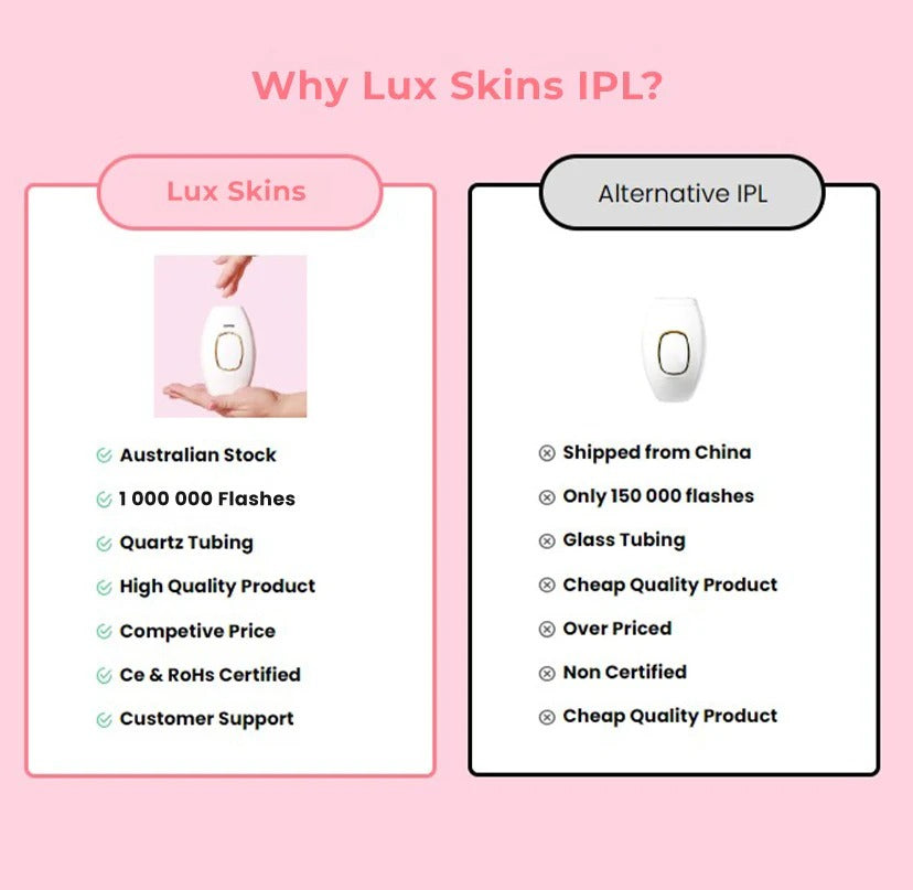 IPL Laser Hair Removal | The Leading At-Home Solution for Smooth Skin