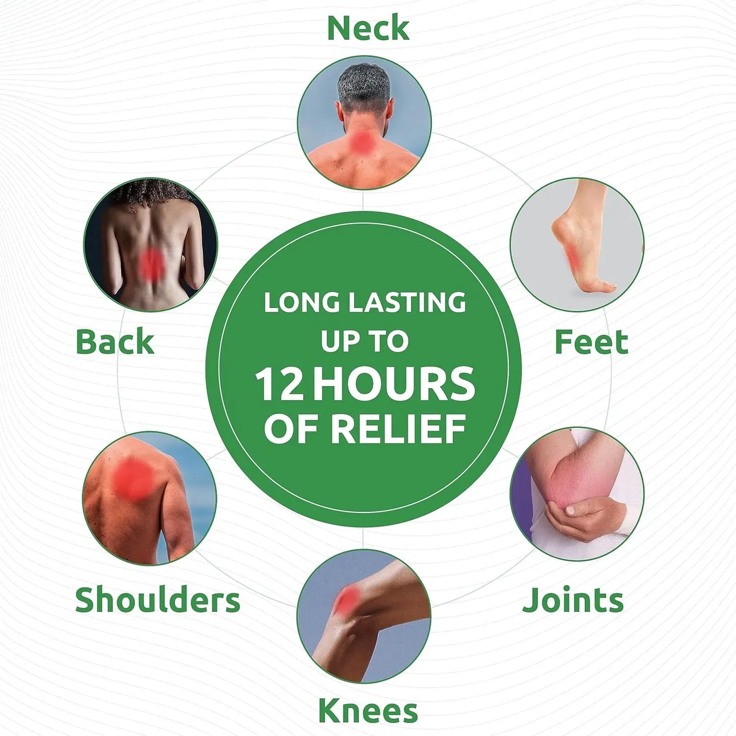 Natural Knee Pain Relief Patches